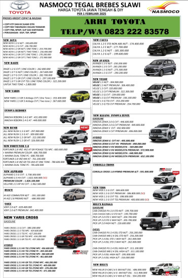 foto Toyota Tegal