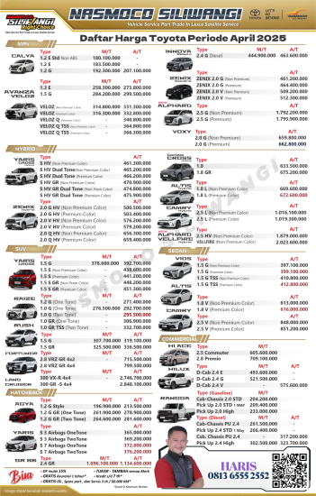 foto Toyota Semarang